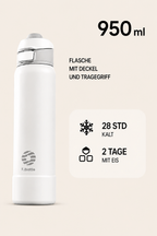 Handy-Halter-Thermoflasche - Vopano Velaro®